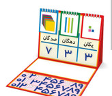 آموزش خلاقانه ریاضی با جدول ارزش مکانی اعداد | برند آوای باران
